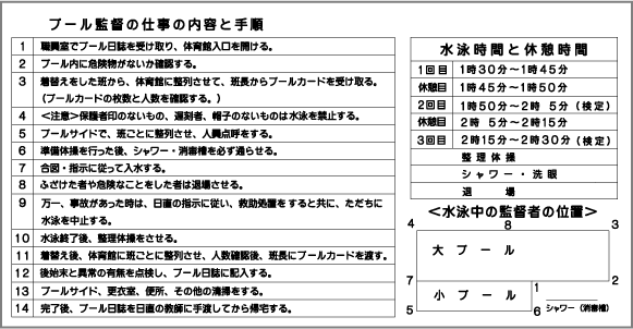 �v�[���ē菇�\