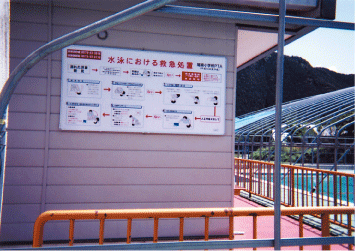 �S�x�h���p�l���ݒu��